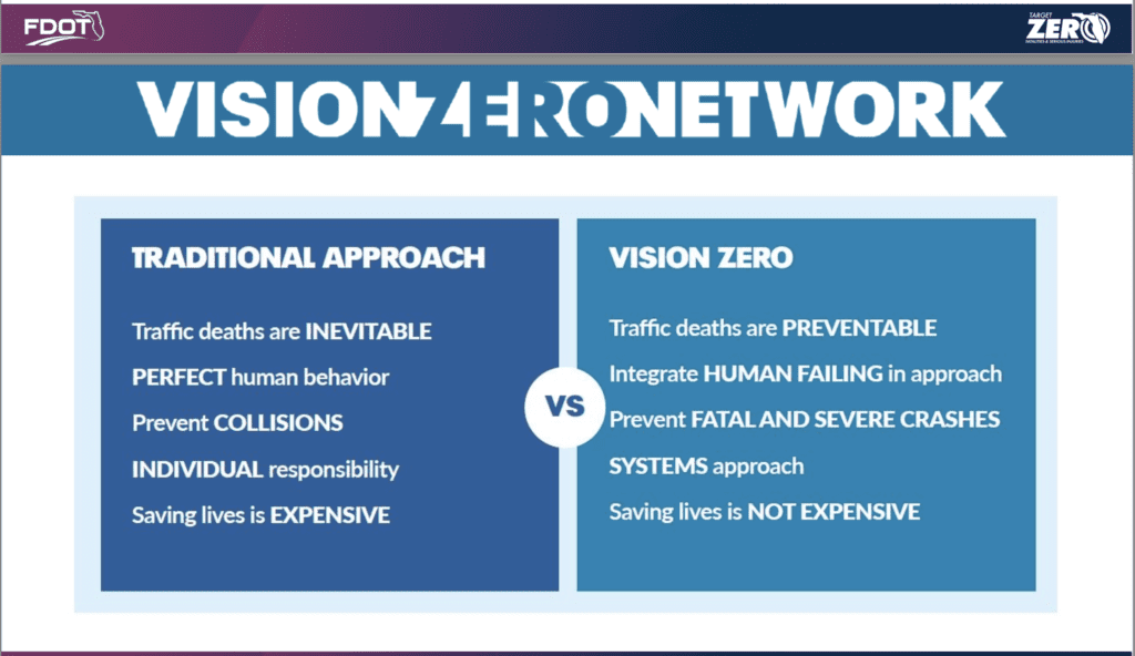 Dangerous by Design Vision Zero Approach.