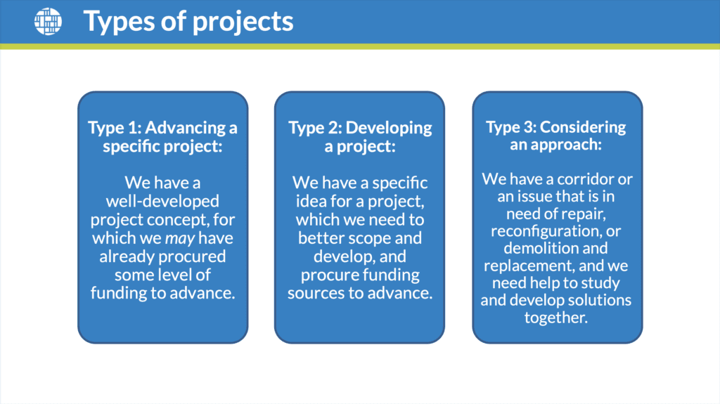 Community Connectors slides