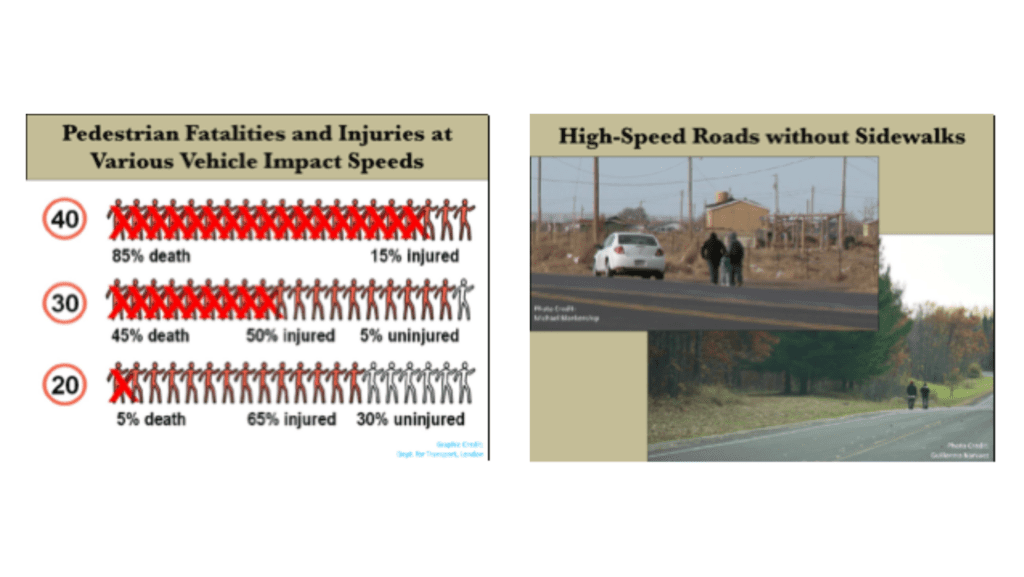High speed graphics and how they impact pedestrians