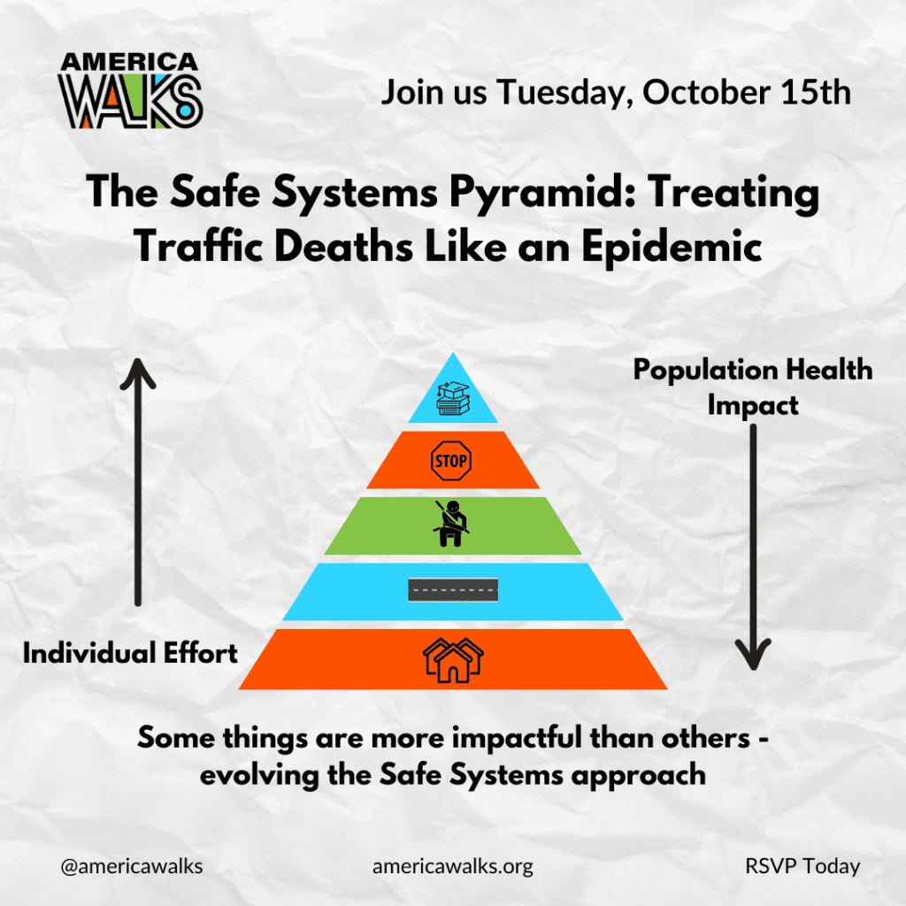 A new safety pyramid maximizing population health impact while minimizing individual effort.